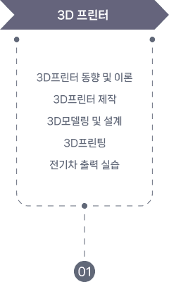교육 내용 모바일 이미지 1