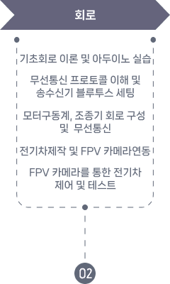 교육 내용 모바일 이미지 2