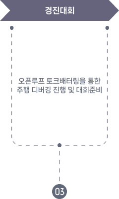 교육 내용 모바일 이미지 3
