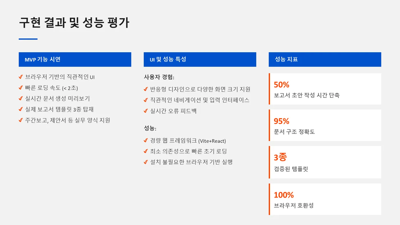 Autoreport-AI 발표자료 6쪽