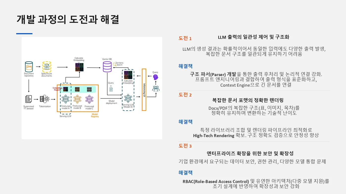 Autoreport-AI 발표자료 7쪽