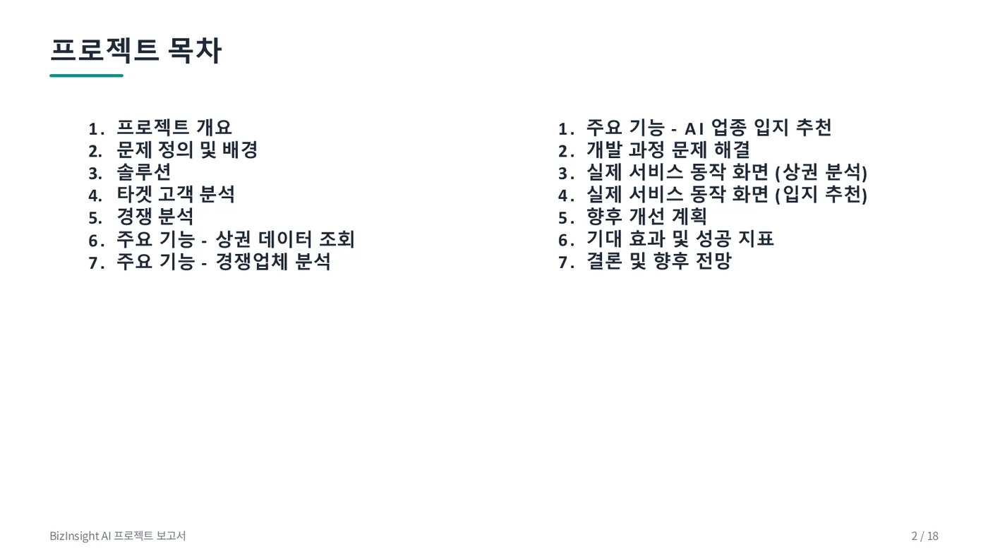 BizInsight AI 발표자료 2쪽