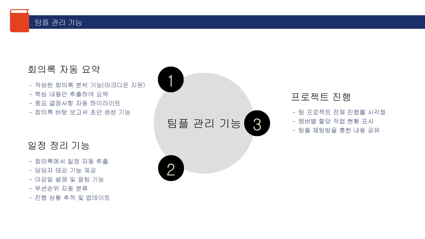 Project Campus Note 발표자료 10쪽