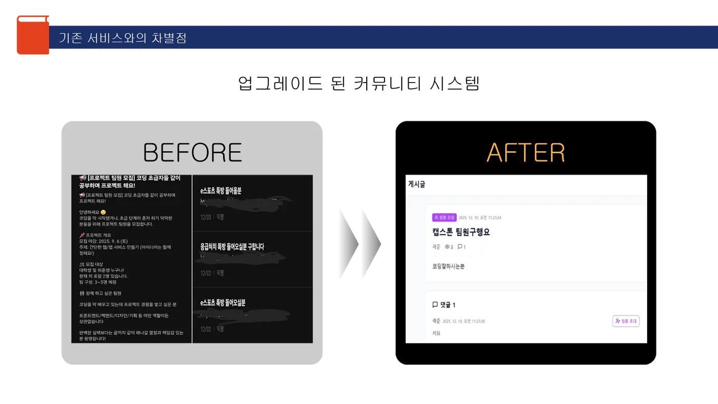 Project Campus Note 발표자료 12쪽