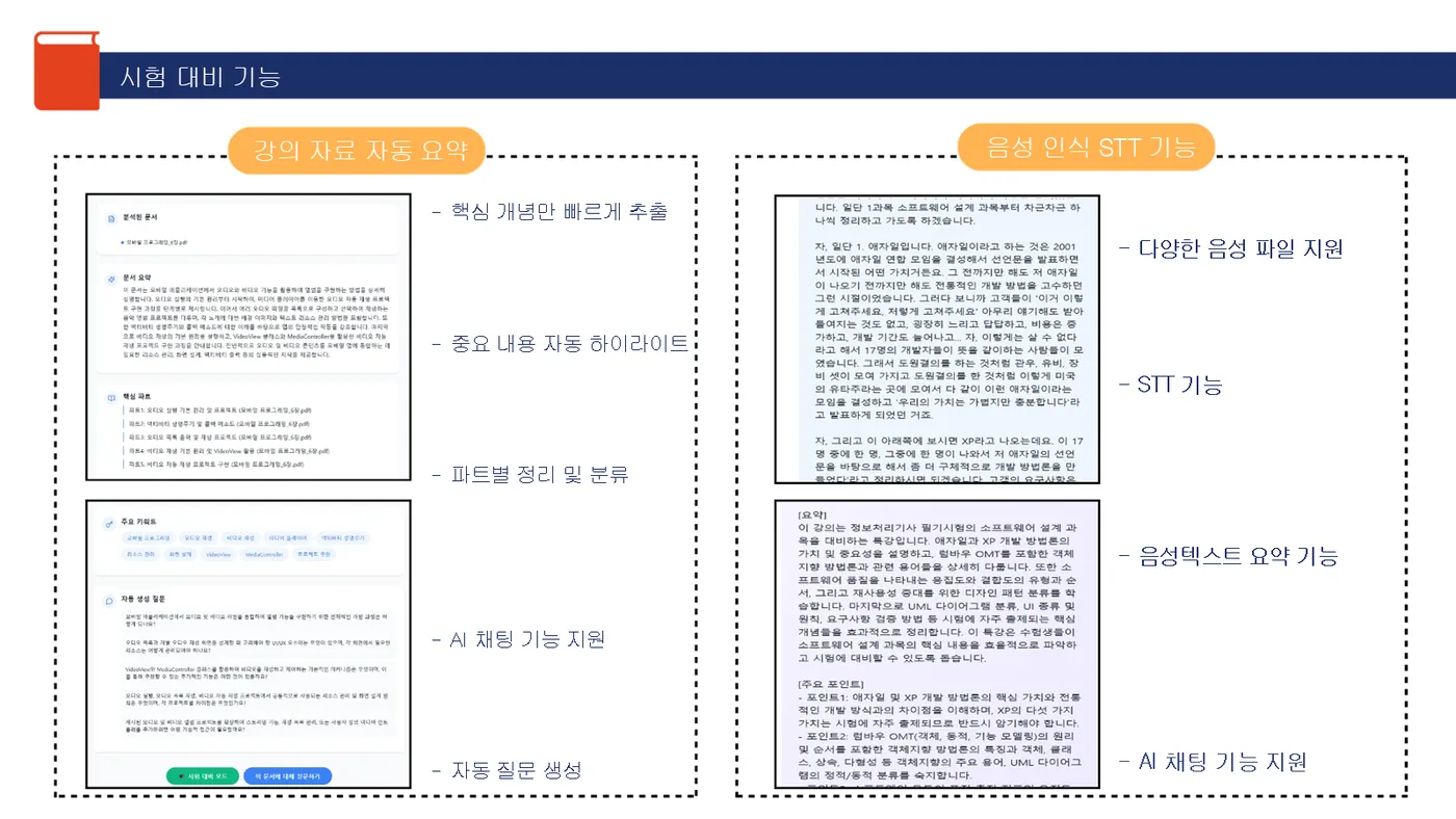 Project Campus Note 발표자료 8쪽