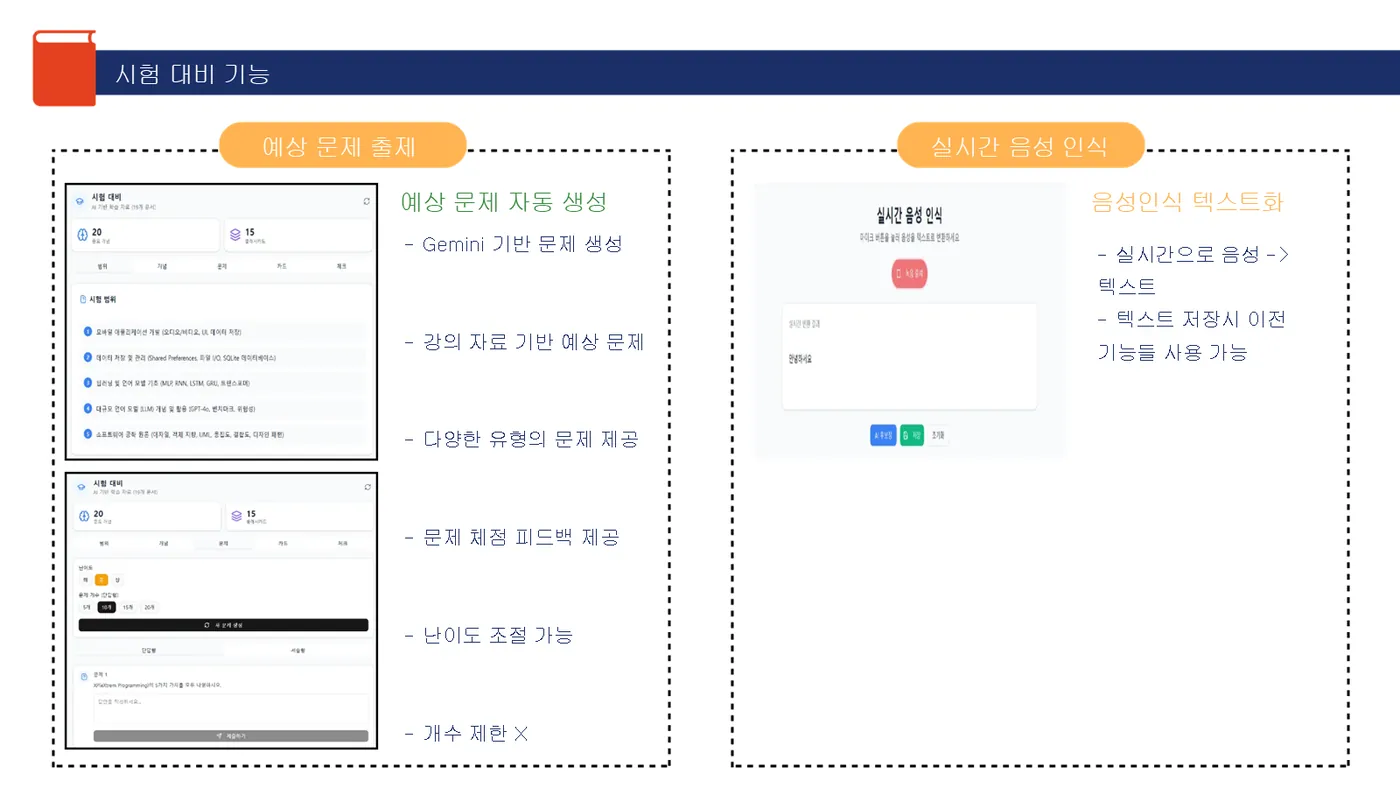 Project Campus Note 발표자료 9쪽