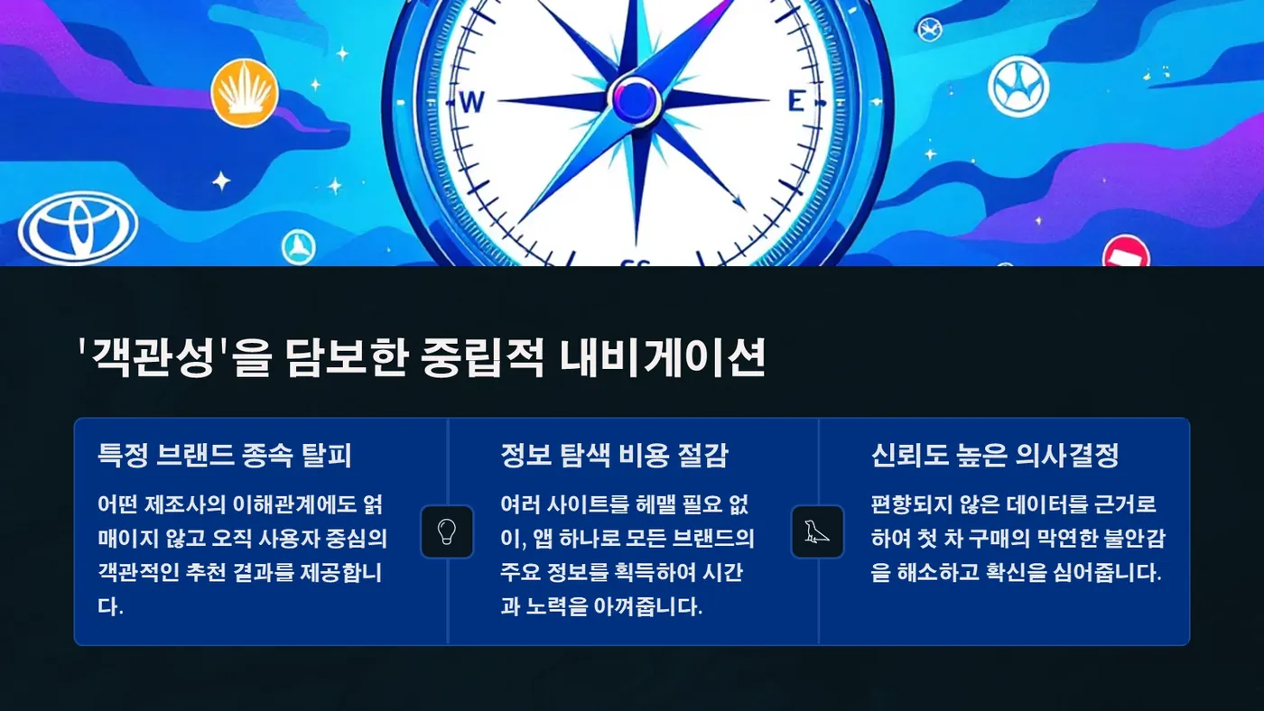차근차근 발표자료 6쪽