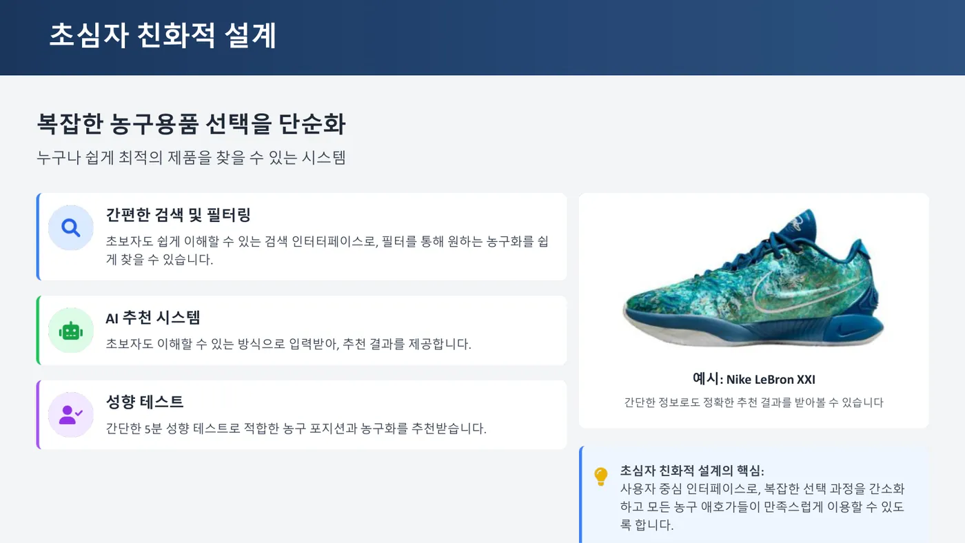 HoopFiT 발표자료 6쪽
