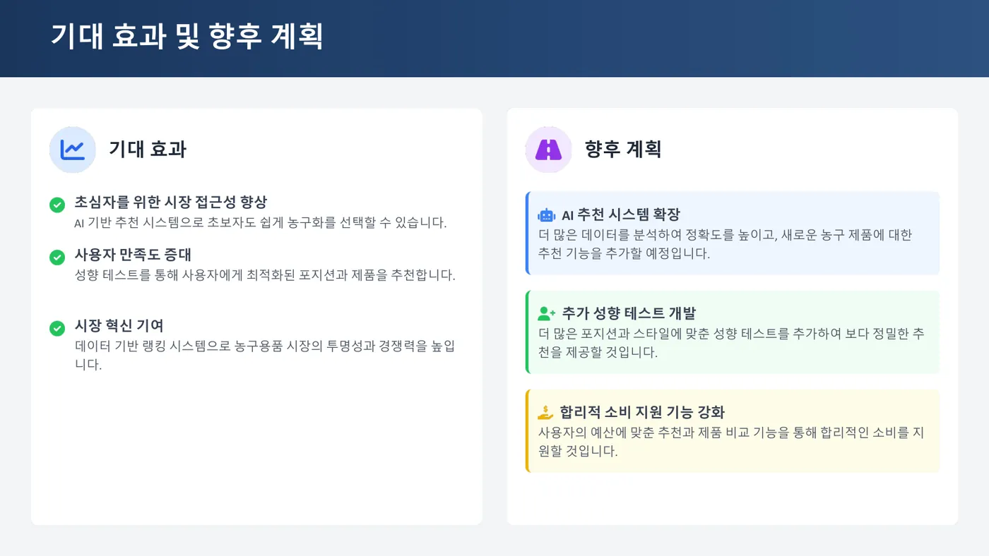 HoopFiT 발표자료 8쪽
