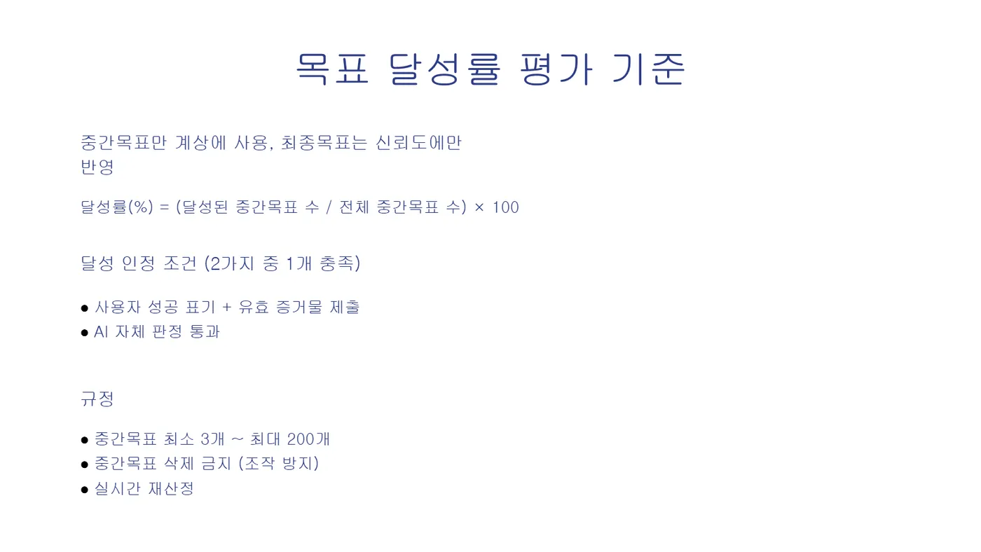 Plan & Prove 발표자료 10쪽