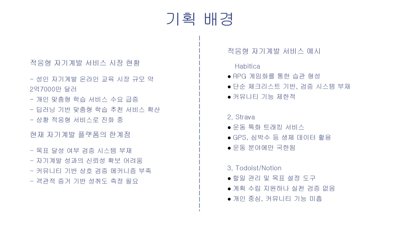 Plan & Prove 발표자료 3쪽