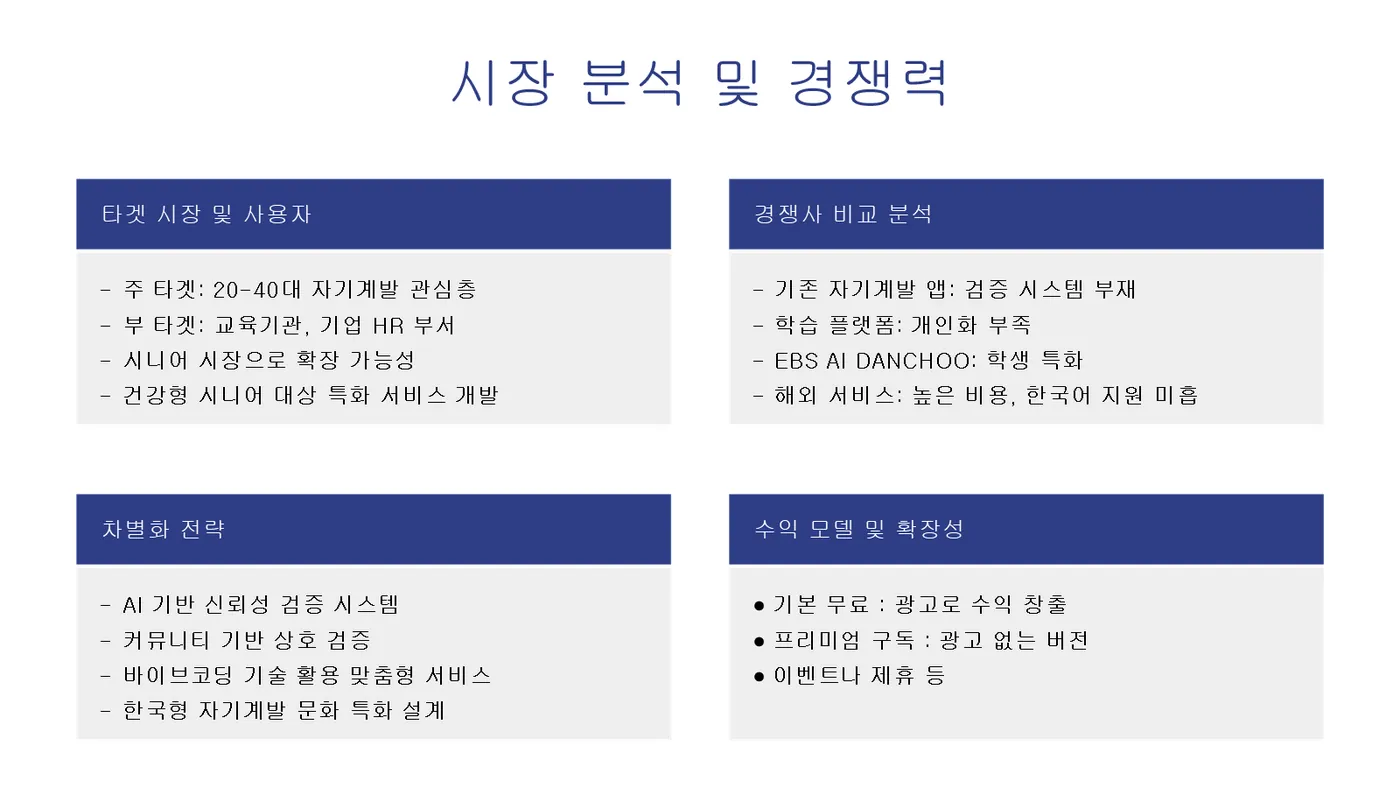 Plan & Prove 발표자료 5쪽