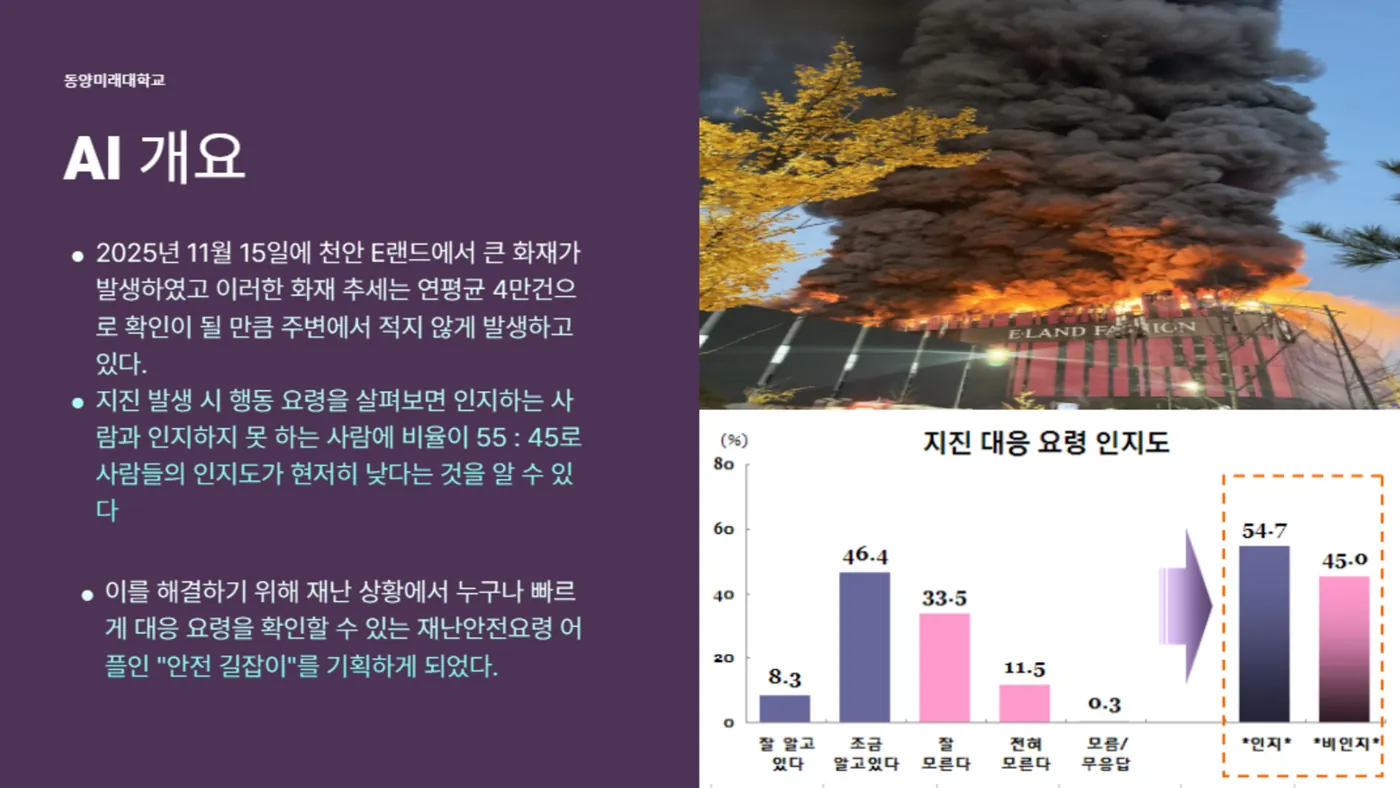 안전 길잡이 발표자료 3쪽