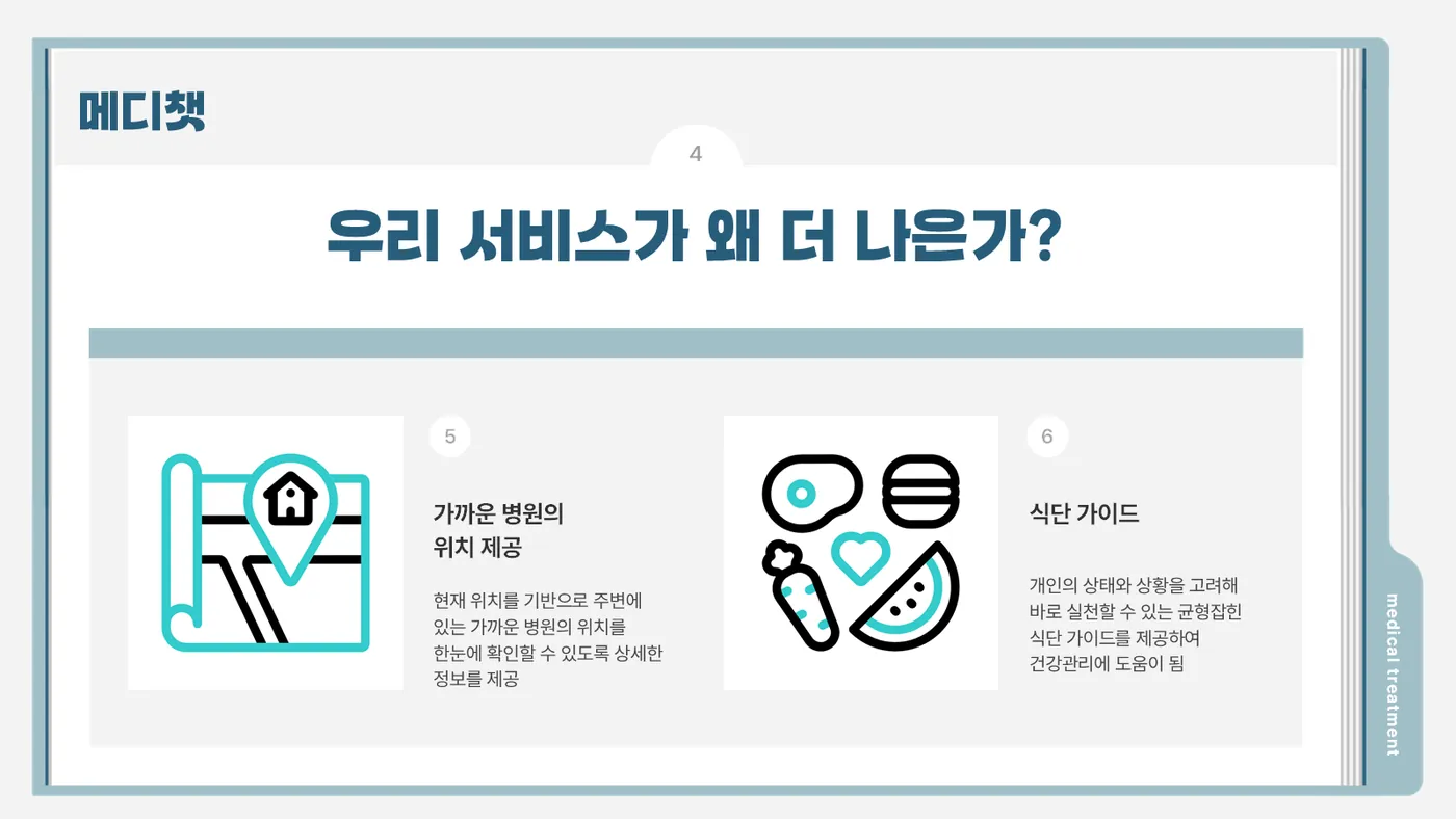 메디챗 발표자료 5쪽