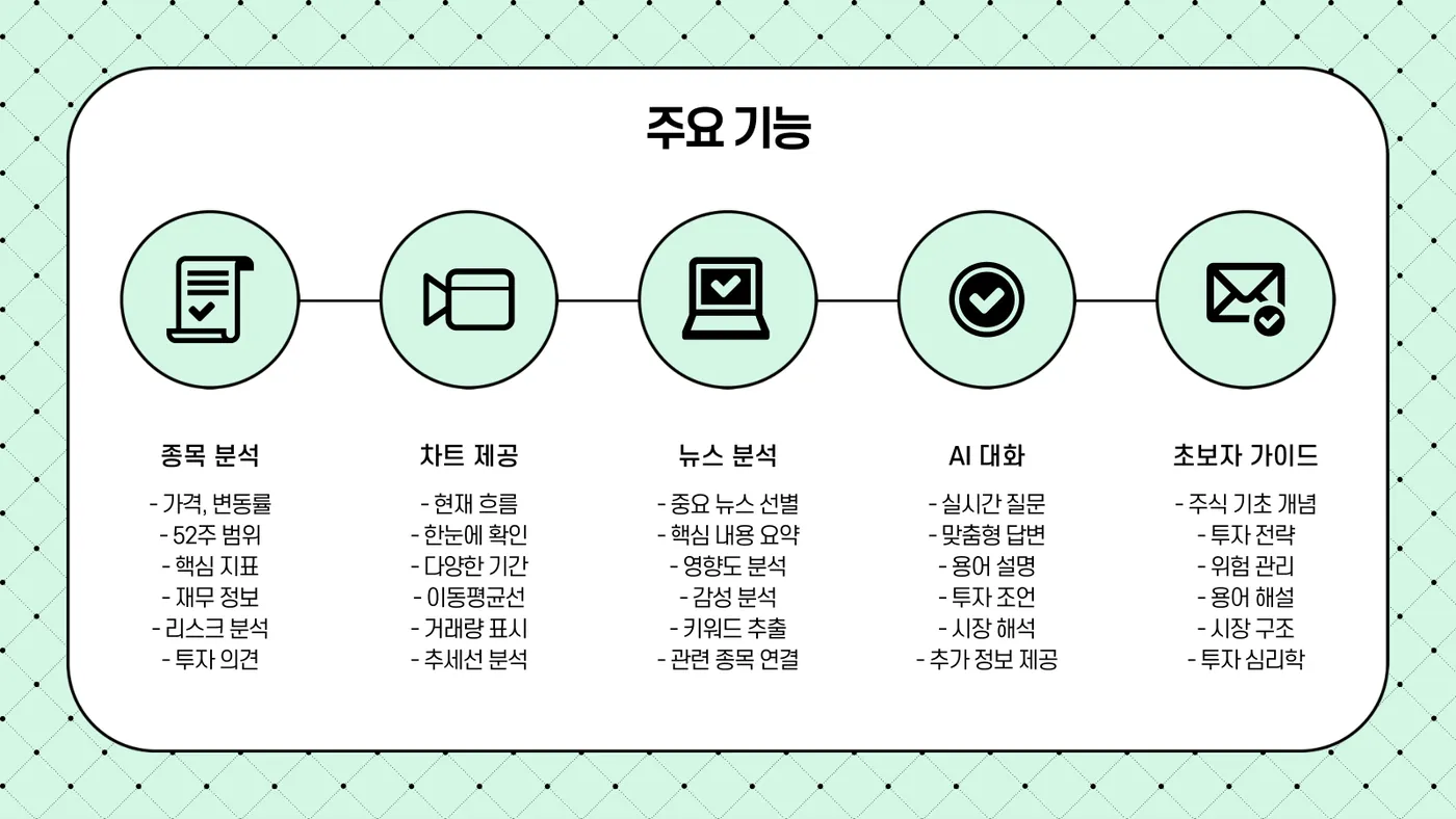 STOCKLINE 발표자료 5쪽
