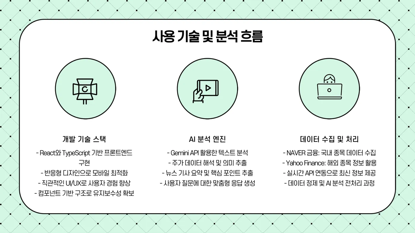 STOCKLINE 발표자료 7쪽
