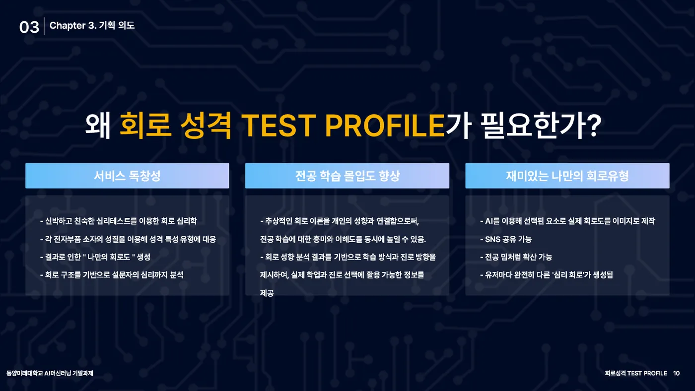 회로 성격 TEST PROFILE 발표자료 9쪽