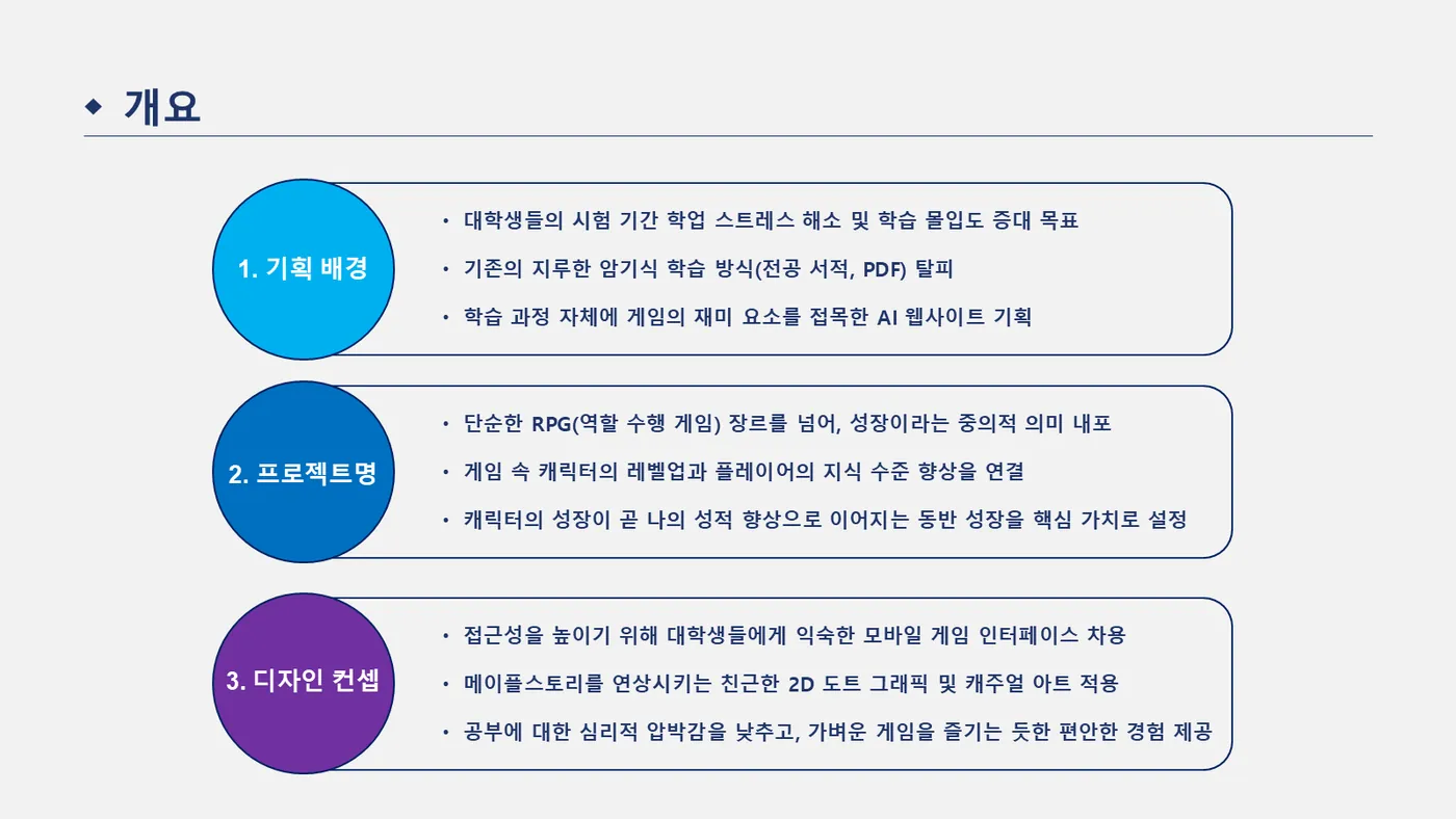 시험공부 RPG 발표자료 2쪽