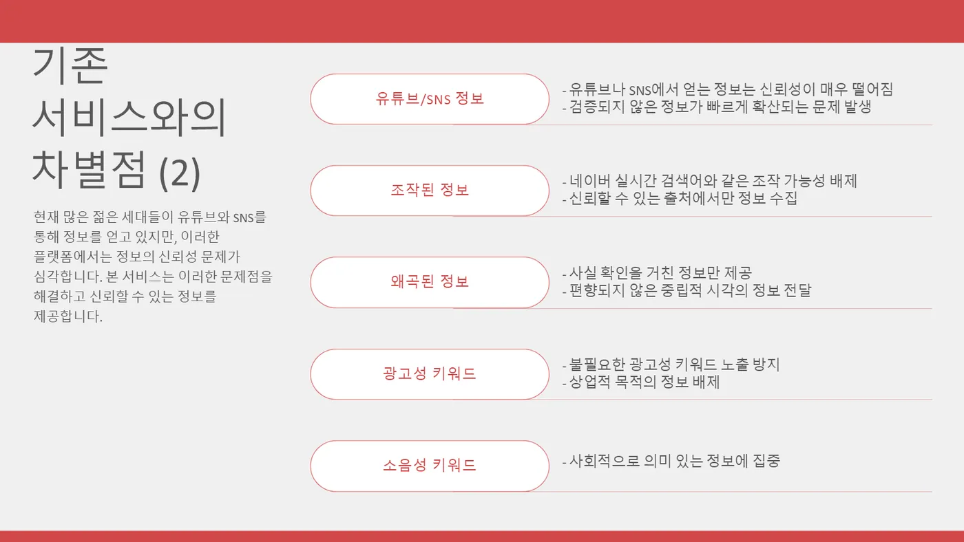 DNN 실시간 이슈 발표자료 8쪽