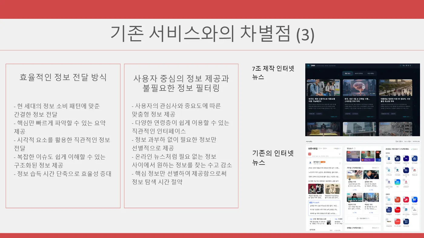 DNN 실시간 이슈 발표자료 9쪽