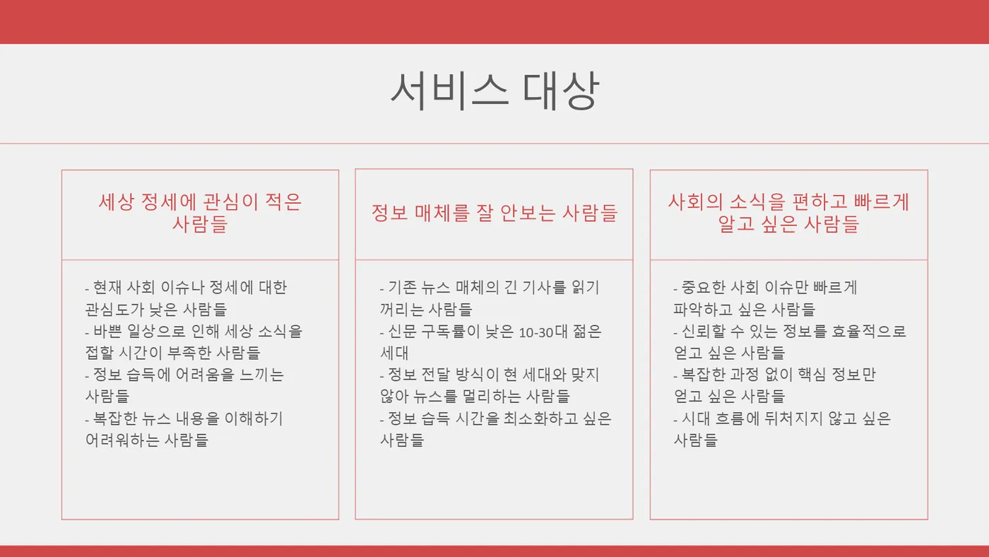 DNN 실시간 이슈 발표자료 3쪽