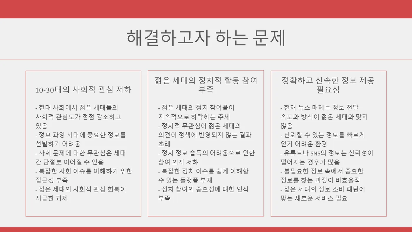 DNN 실시간 이슈 발표자료 4쪽