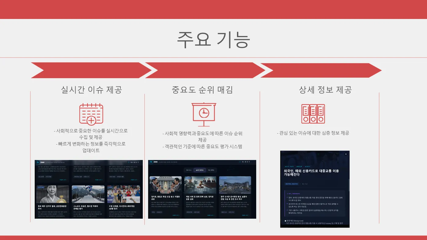 DNN 실시간 이슈 발표자료 5쪽