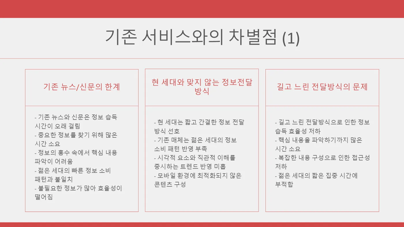 DNN 실시간 이슈 발표자료 7쪽