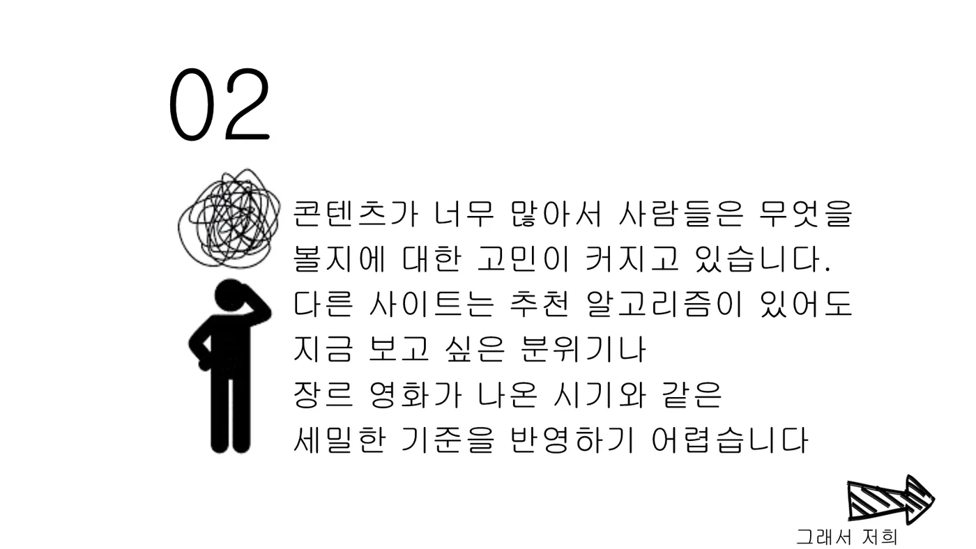ANTI-ALGORITHM 발표자료 8쪽