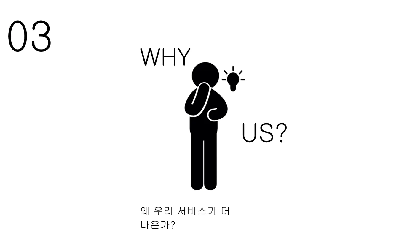 ANTI-ALGORITHM 발표자료 10쪽