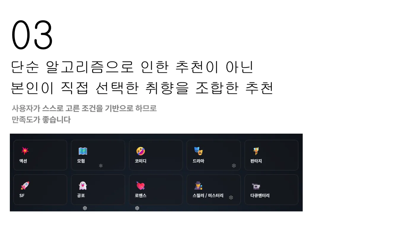 ANTI-ALGORITHM 발표자료 11쪽