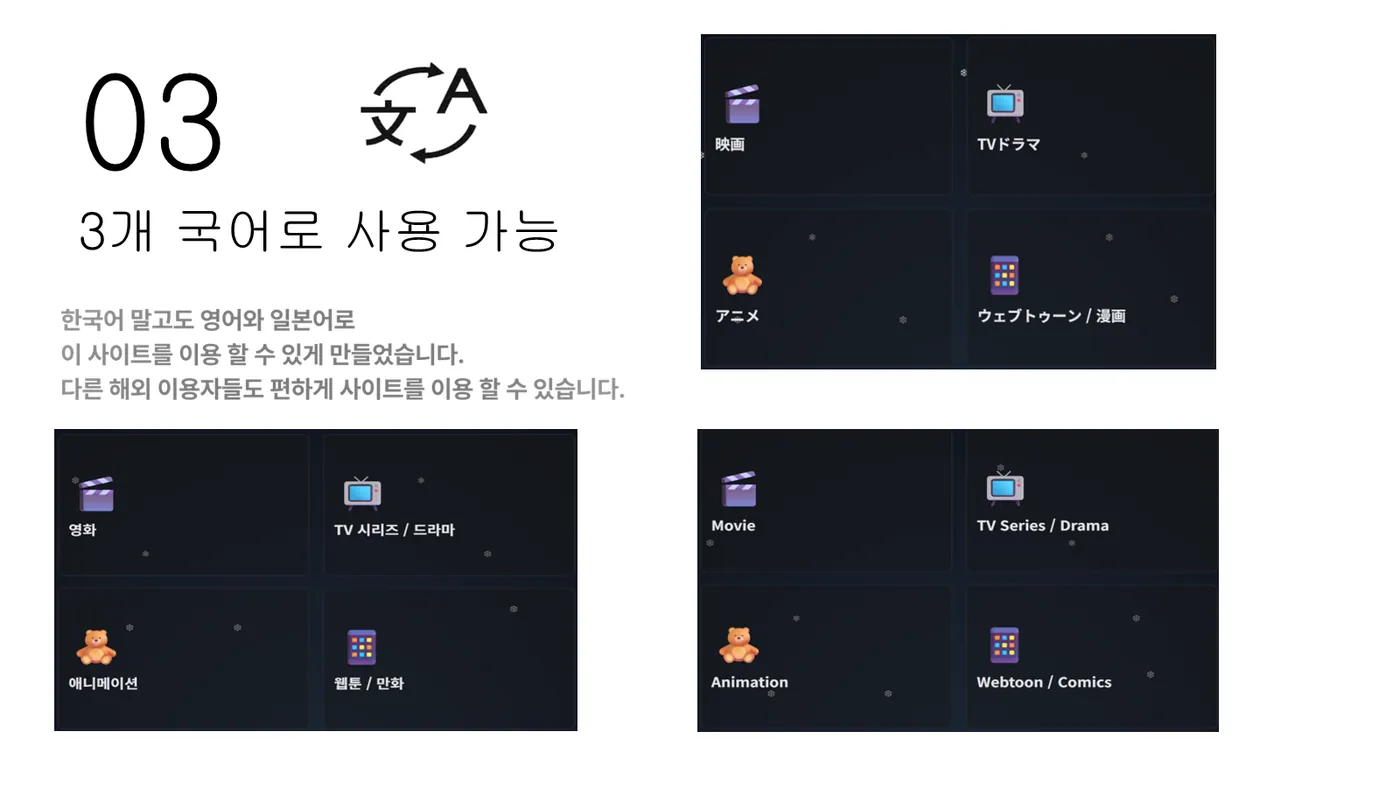 ANTI-ALGORITHM 발표자료 12쪽