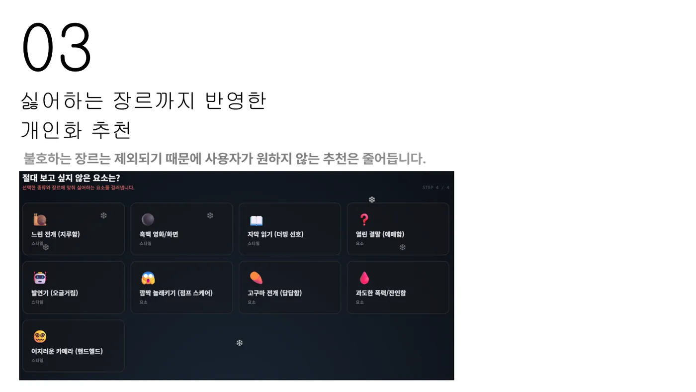 ANTI-ALGORITHM 발표자료 14쪽