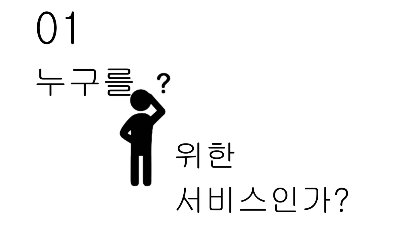 ANTI-ALGORITHM 발표자료 3쪽