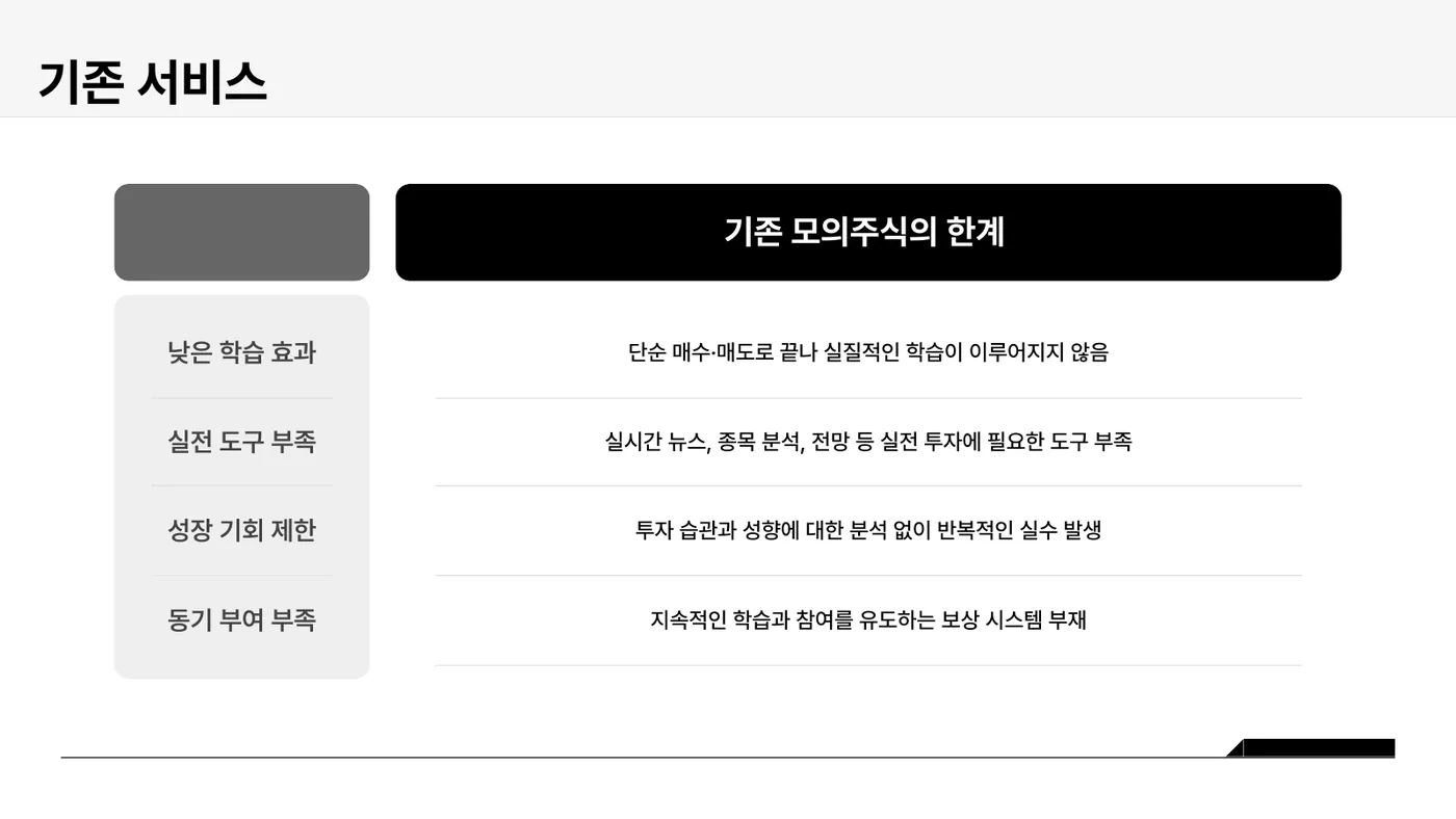 AI 모의주식 발표자료 4쪽