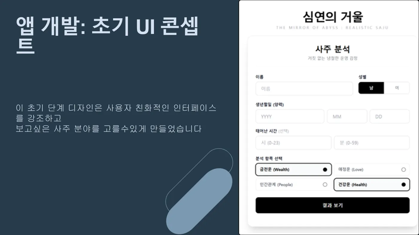 심연의 거울 발표자료 4쪽