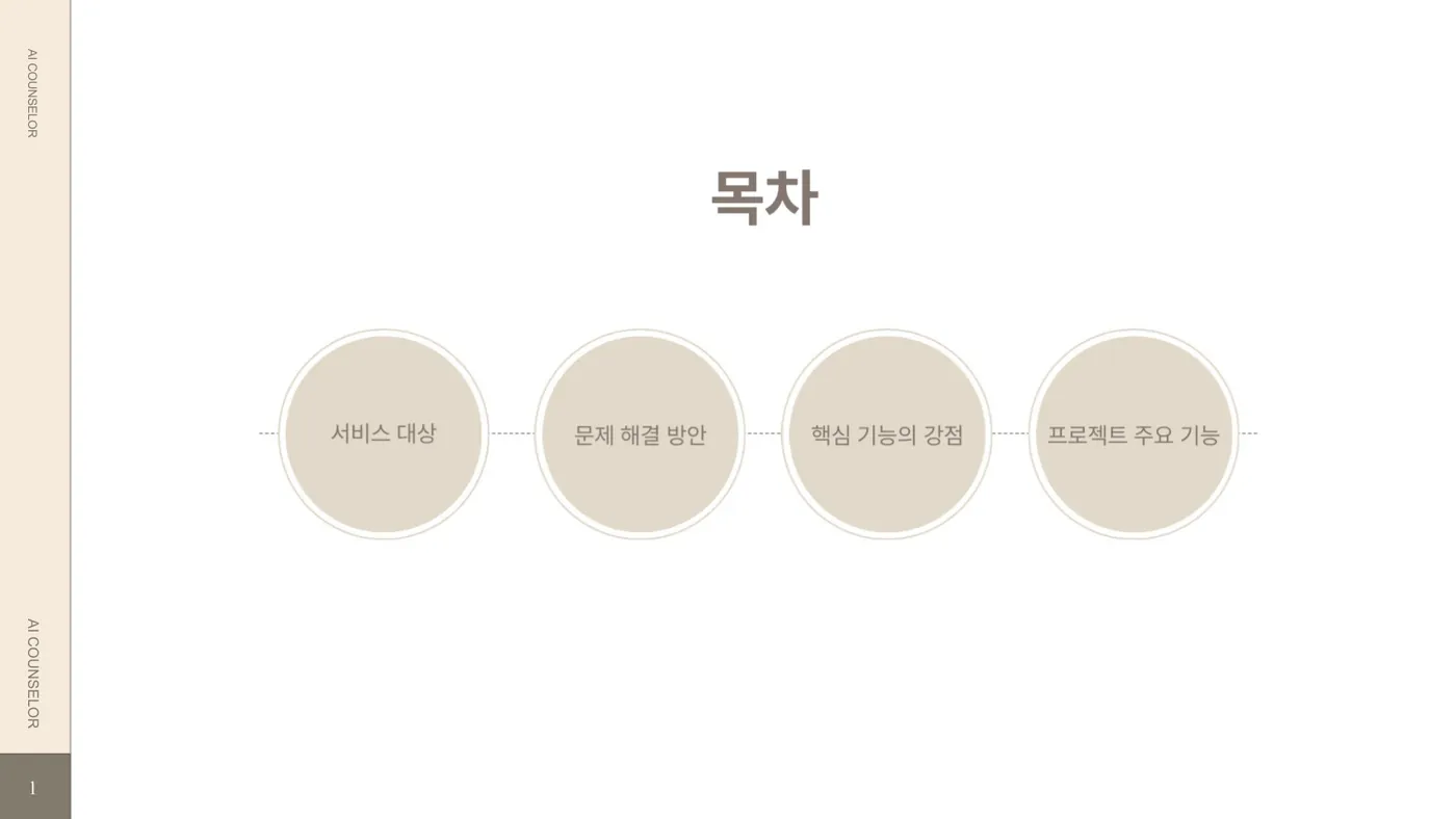 AI 카운슬러 발표자료 2쪽