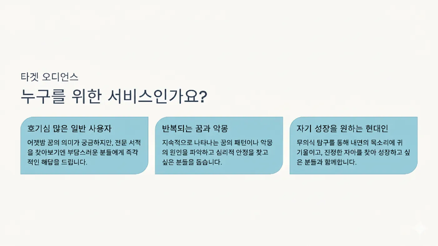 DreamScope 발표자료 3쪽
