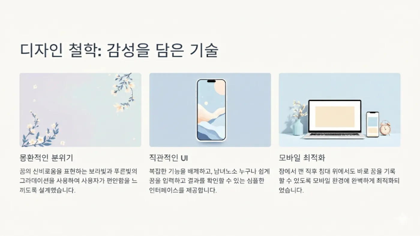DreamScope 발표자료 8쪽