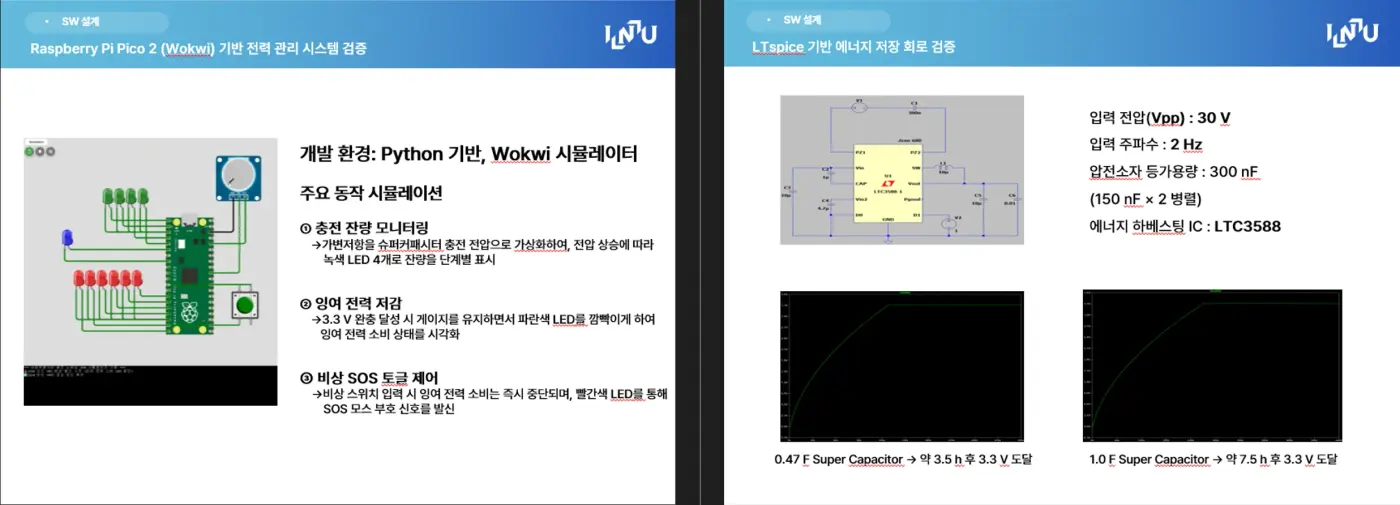 화물선 파도 충격 에너지 하베스팅 회로 시뮬레이션 및 제어 알고리즘 사전 검증