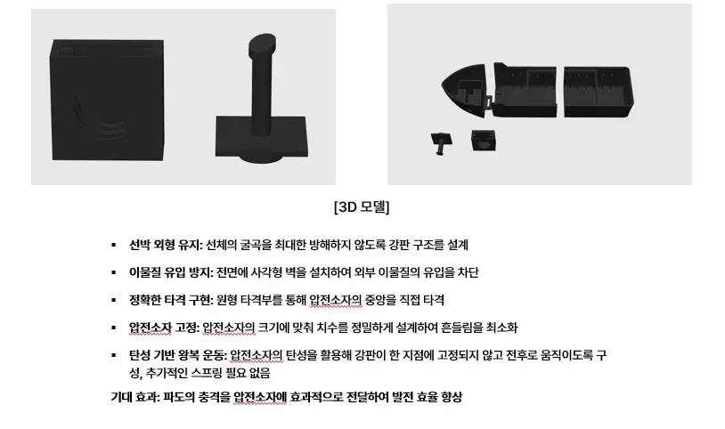 화물선 파도 충격 에너지 하베스팅 Bambu Studio 기반 선박 CAD 모델링 및 1차 강판, 압전 모듈 설계